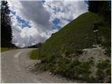 Passo Tre Croci - Rifugio Son Forca